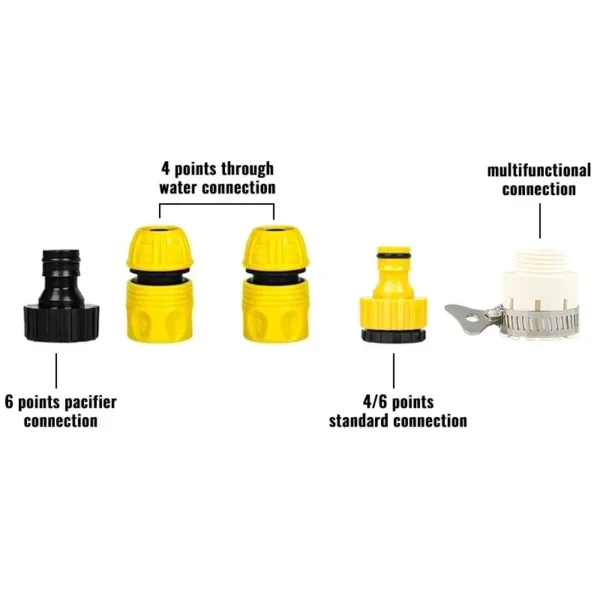 NEW 360 Degree Automatic Rotating Garden Lawn Sprinkler Yard Garden Large Area Coverage Water Sprinkler Irrigation Water Sprayer - Image 5