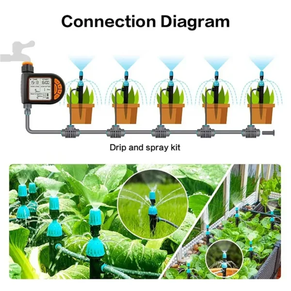 Automatic Water Timer Intelligent Irrigation Watering System Sprinkler Timer LCD Display Garden Programmer Equipment - Image 2