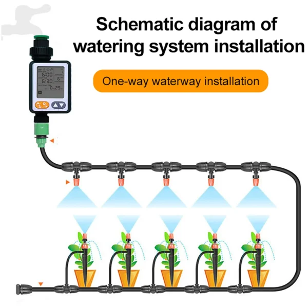Digital Water Timer Garden Irrigation Controller Rainwater Sensing Automatic Watering Device LED Large Screen Watering Timer - Image 3
