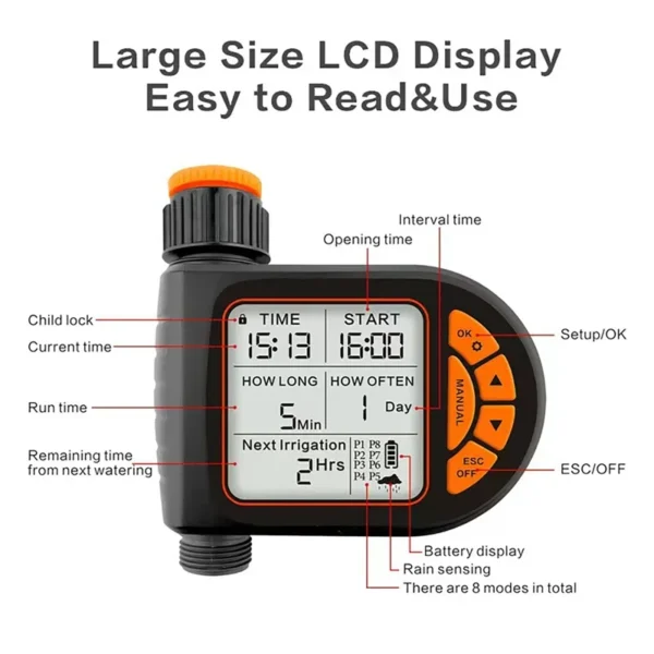 Automatic Water Timer Intelligent Irrigation Watering System Sprinkler Timer LCD Display Garden Programmer Equipment - Image 4